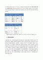 불연속점 염소 소독(Breakpoint Chlorination Curve) 7페이지