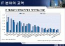 IT산업과 경제성장, 고용간의 관계 5페이지