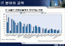 IT산업과 경제성장, 고용간의 관계 6페이지