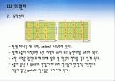 CCD의 구조와 원리 5페이지