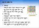 CCD의 구조와 원리 12페이지