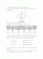 알루미늄 경도 시험 (브리넬 경도, 로크웰 경도) 11페이지