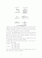 알루미늄 경도 시험 (브리넬 경도, 로크웰 경도) 16페이지