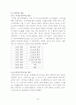 알루미늄 경도 시험 (브리넬 경도, 로크웰 경도) 22페이지
