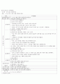 만1세보육계획안및실습일지 3페이지