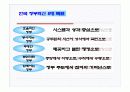 참여정부와 역대정부의 행정개혁 비교와 향후과제. 10페이지