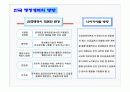 참여정부와 역대정부의 행정개혁 비교와 향후과제. 12페이지