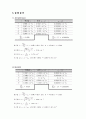 길이측정 실험 report 4페이지