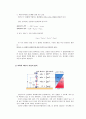 탄동진자 실험 레포트 2페이지