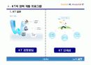KT의 경력개발 프로그램(CDP)와 그 시사점 10페이지
