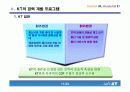 KT의 경력개발 프로그램(CDP)와 그 시사점 11페이지