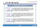 KT의 경력개발 프로그램(CDP)와 그 시사점 14페이지