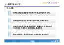 KT의 경력개발 프로그램(CDP)와 그 시사점 22페이지