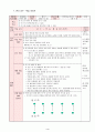 배구 토스 수업 지도안 4페이지