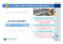 도요타의 경영시스템과 조직행동론 18페이지