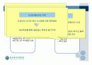 도요타의 경영시스템과 조직행동론 29페이지
