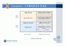 도요타의 경영시스템과 조직행동론 30페이지