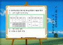 7차 교육과정과 7차수정 교육과정 비교 16페이지