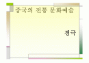 경극에 관하여(파워포인트 발표자료) 1페이지