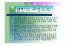 선반가공 파워포인트 발표자료 4페이지