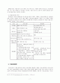 한국사회복지제도 7페이지