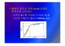 Biomechanic of bone 16페이지