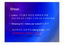 Biomechanic of bone 23페이지