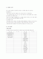 카페 사업계획서 6페이지