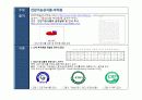 기능성식품 부작용 5페이지