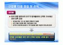 (PPT 자료)한미 FTA에 따른 손익과 발전방안 18페이지