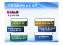 (PPT 자료)한미 FTA에 따른 손익과 발전방안 22페이지