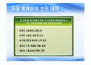 (PPT 자료)한미 FTA에 따른 손익과 발전방안 23페이지