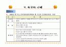 신행정수도 건설의 문제점과 앞으로의 방향. 8페이지