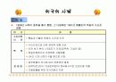 신행정수도 건설의 문제점과 앞으로의 방향. 10페이지