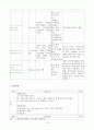대장암 케이스 스터디와 간호과정입니다 18페이지
