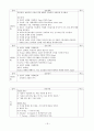 대장암 케이스 스터디와 간호과정입니다 19페이지