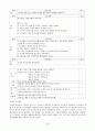 대장암 케이스 스터디와 간호과정입니다 20페이지