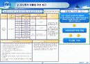 하수오니 발생 및 처리현황(파워포인트)  31페이지