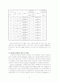 취수원 변화에 따른 정수장 최적화 방안에 관한 연구 92페이지