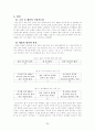 축구화의 인간 공학적 개선 26페이지