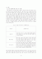 벤치프레스의 인간 공학적 개선 12페이지