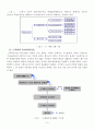 폐PET병 재활용기술 5페이지