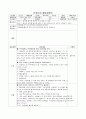 동시/신체표현 - 사탕 1페이지