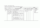 산업 간호 과정  8페이지