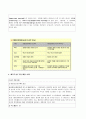 OLAP과 Data Mining에 대해서 4페이지