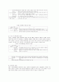 [실버타운] 실버산업과 노후생활에 대하여 11페이지