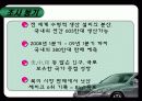 현대자동차의 미국진출 성공사례 분석 2009년 05월  제작. 3페이지