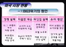 현대자동차의 미국진출 성공사례 분석 2009년 05월  제작. 5페이지