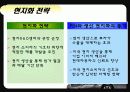 현대자동차의 미국진출 성공사례 분석 2009년 05월  제작. 10페이지