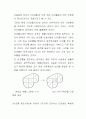 비오톱(Biotop)에 대하여 2페이지